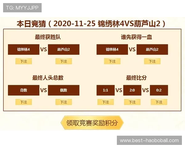 如何利用310v大赢家体育比分直播实现赛事跟踪和比分预测，提升你的体育竞猜体验